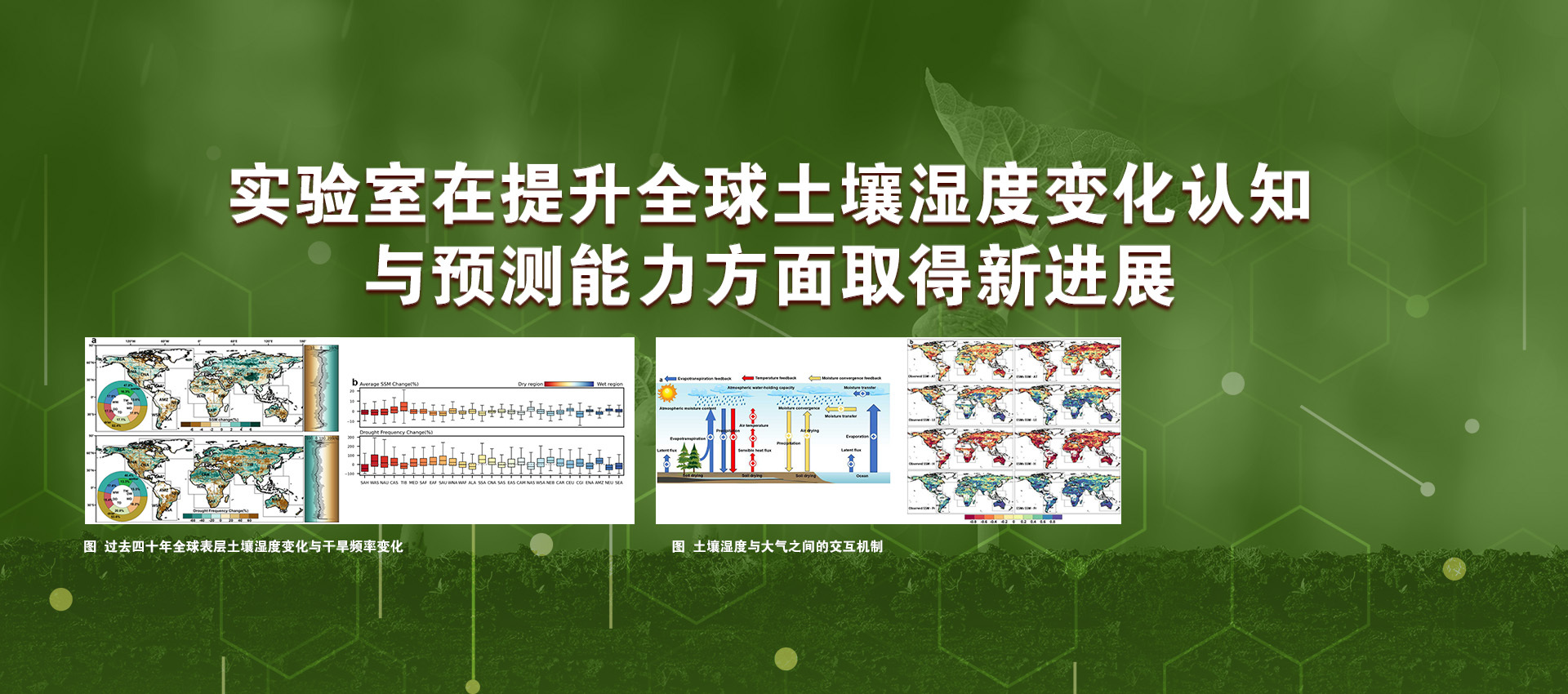实验室在提升全球土壤湿度变化认知与预测能力方面取得新进展