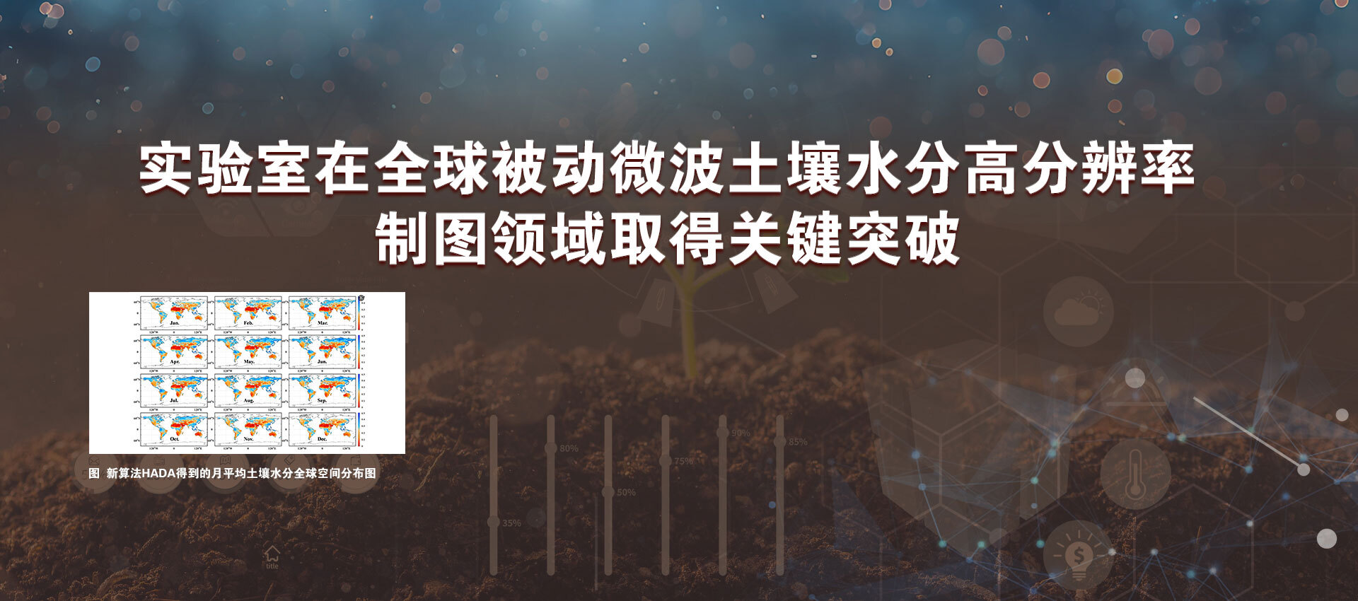 实验室在全球被动微波土壤水分高分辨率制图领域取得关键突破