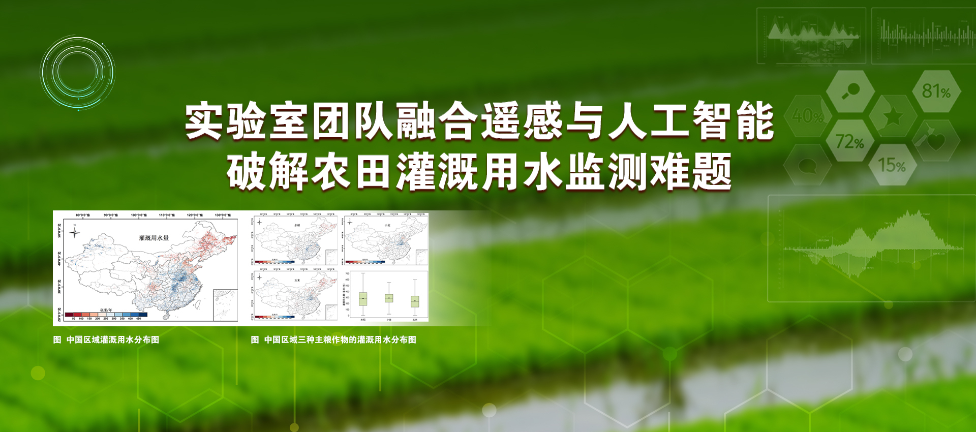 实验室团队融合遥感与人工智能破解农田灌溉用水监测难题
