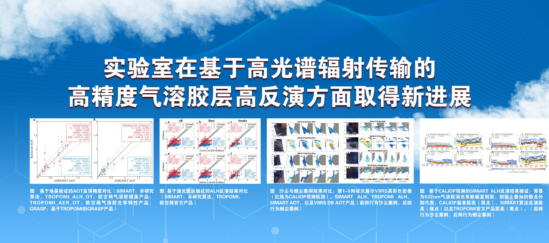 实验室在基于高光谱辐射传输的高精度气溶胶层高反演方面取得新进展